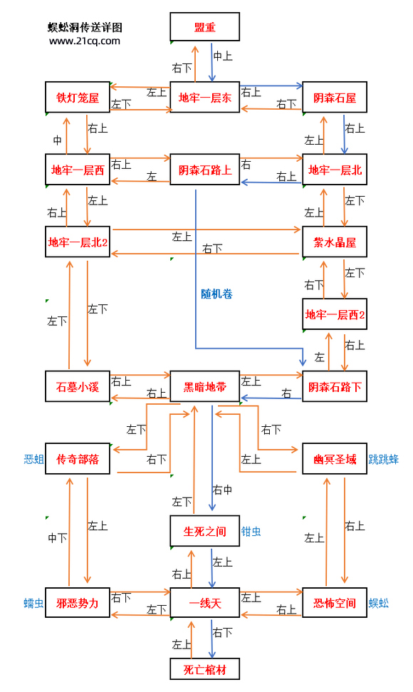 传奇蜈蚣洞地图详情走法
