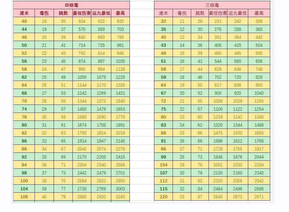 道士毒伤害.jpg