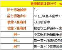 热血传奇里敏捷套装到底有用吗