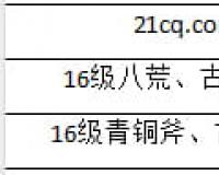 传奇战士武器上下限的差距